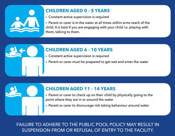 Keep-watch-Public-Pool-policy-web-(4).jpg